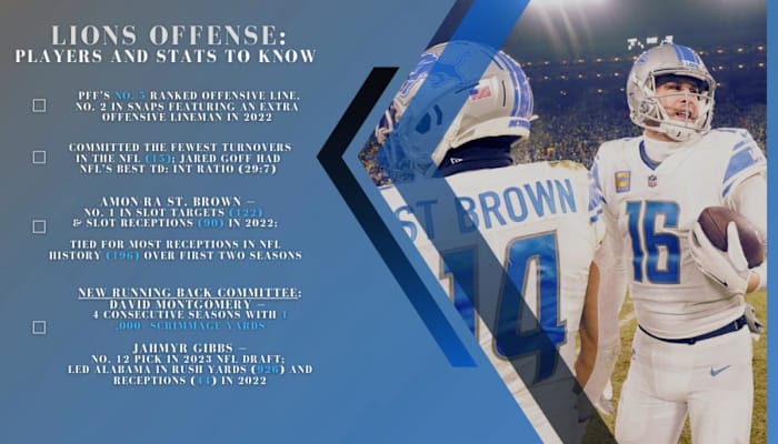 Blue Black Modern Business Card